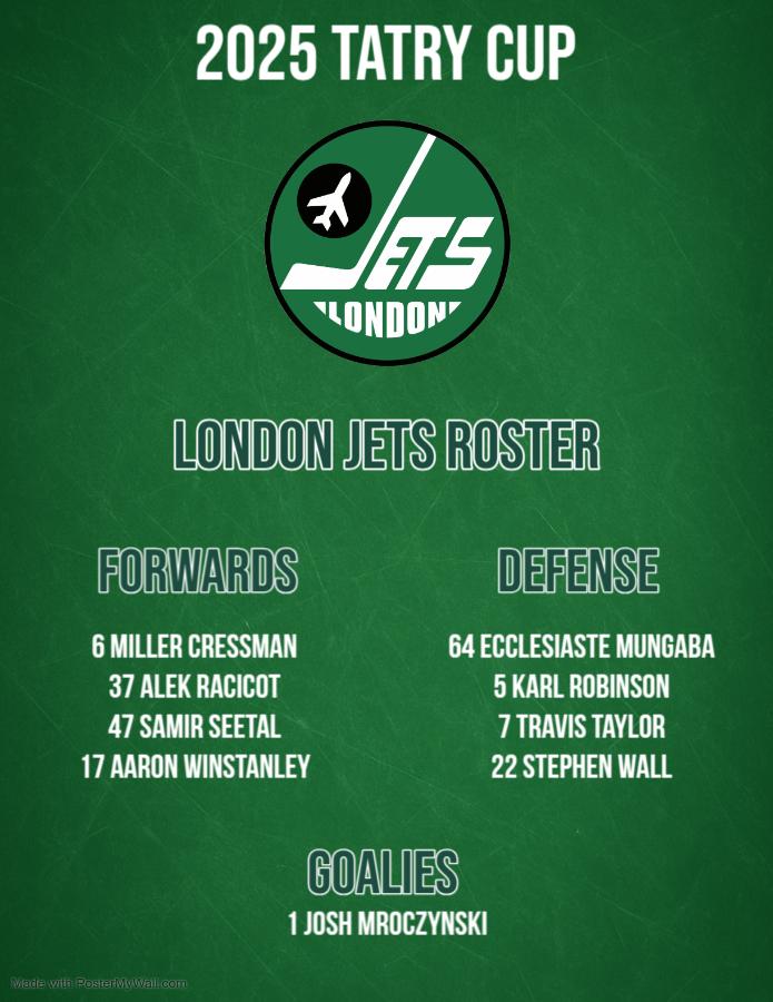 London Jets Tatry Cup Roster